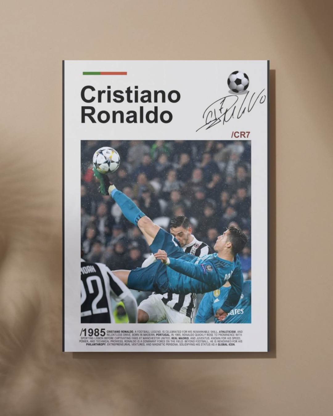 Cristiano Ronaldo Poster