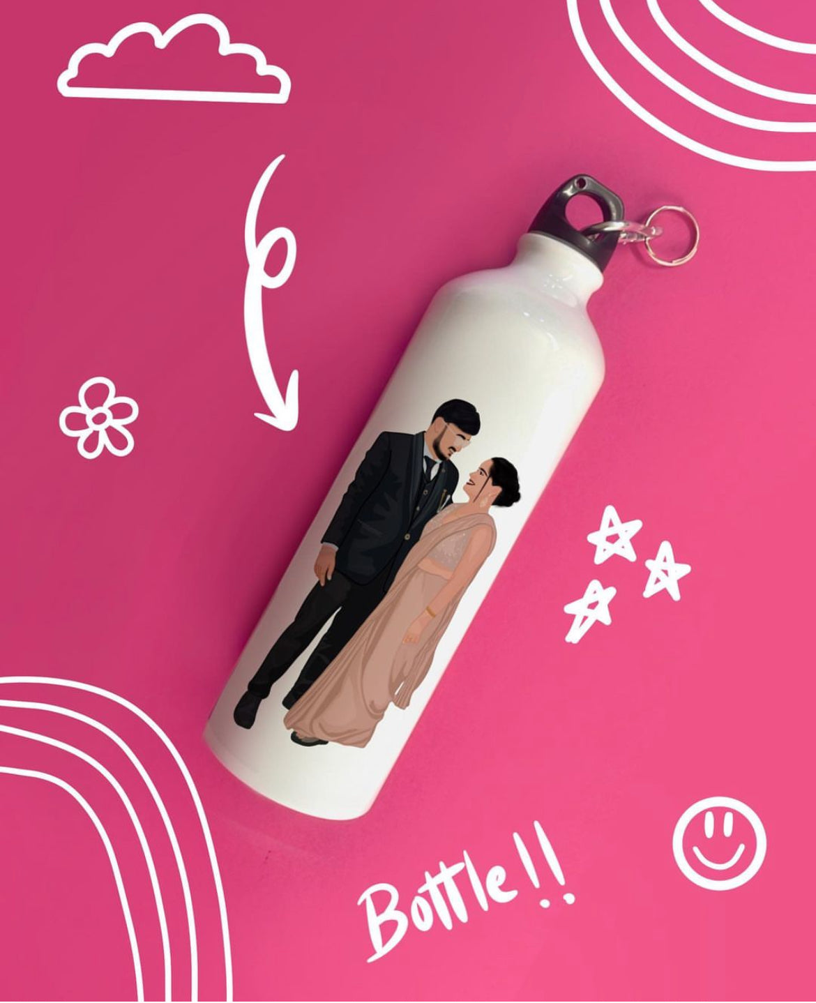 Aluminium Bottle (customised)