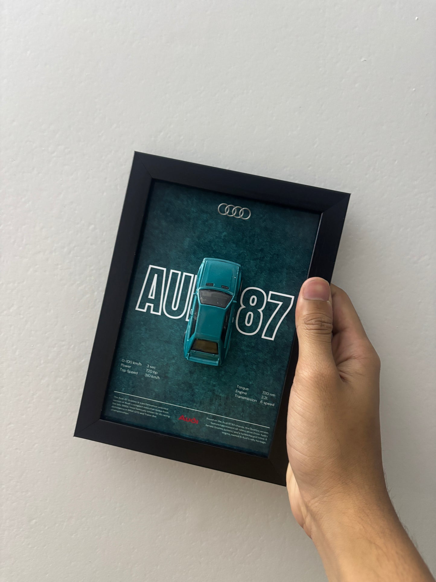 Audi 87 Hotwheels Car Frame (Blue)