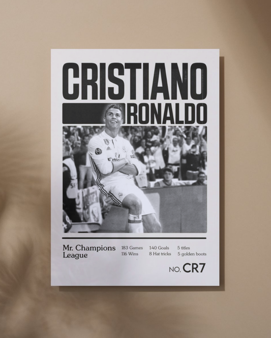 Ronaldo Poster
